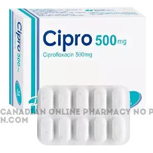 Buying_Cipro_online