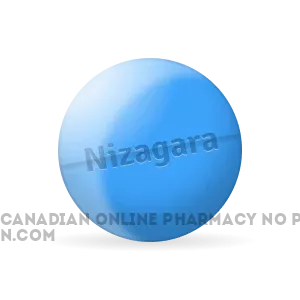 Buying_Nizagara_online